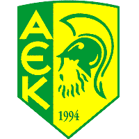 Aek Larnaca Fc